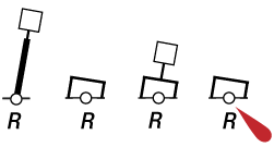 Symbol for rød sideafmærkning i et søkort