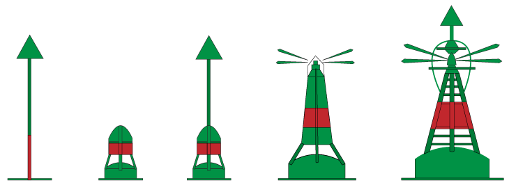 Varianter af grøn skillepunktsafmærkning