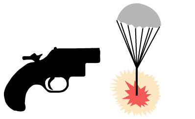 Signalpistol / faldskærmsraket